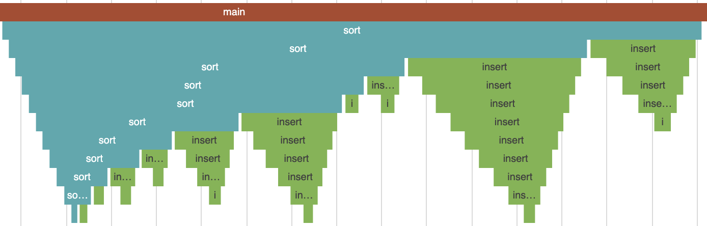 insertion-sort.png