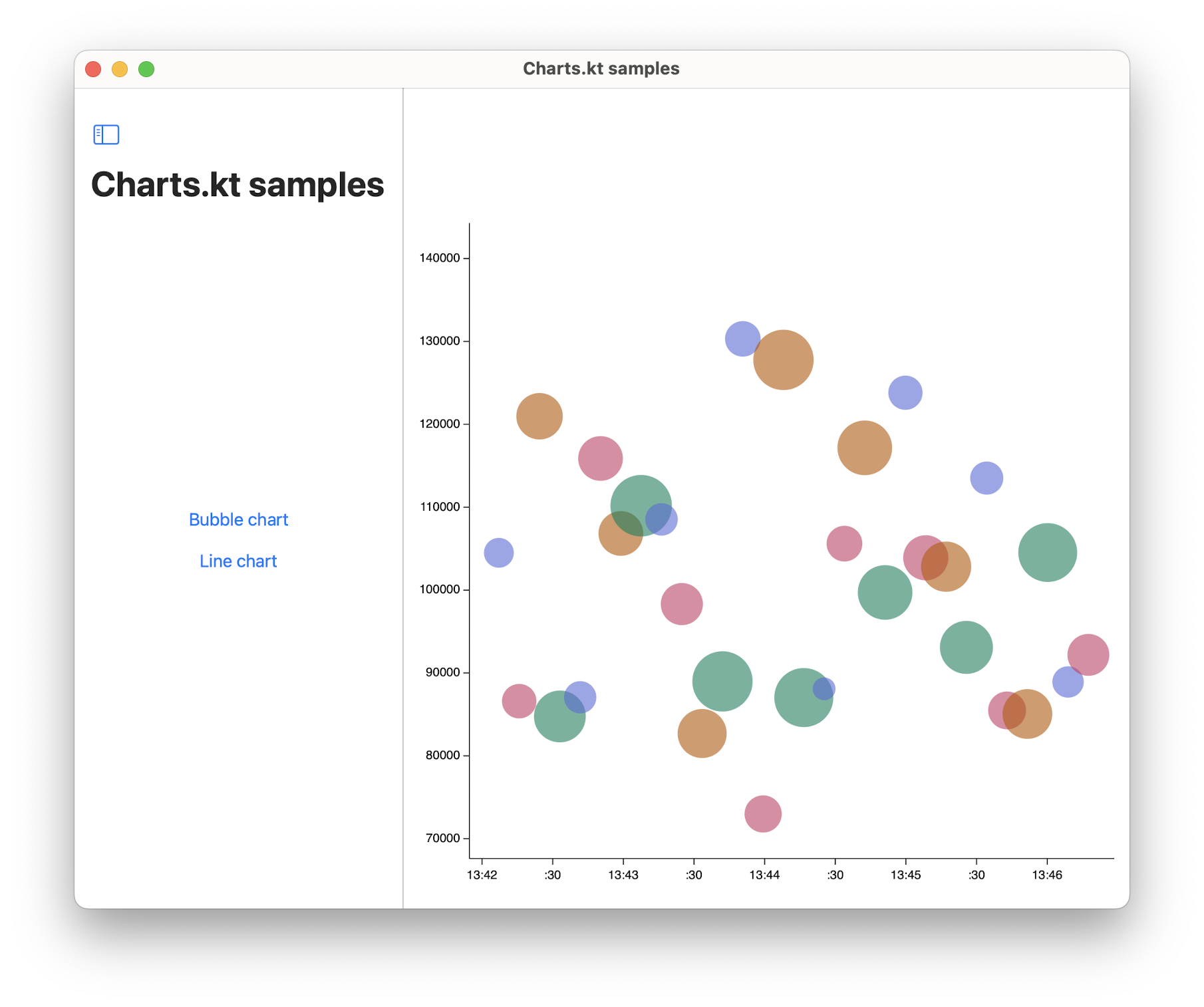 bubble-chart-macos-ipad.png