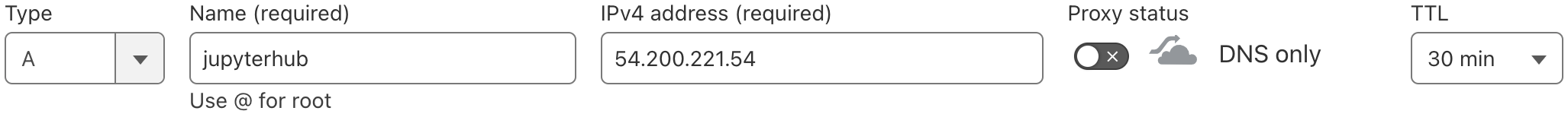 dns-configuration.png