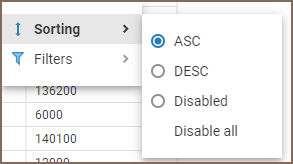 Ordering states