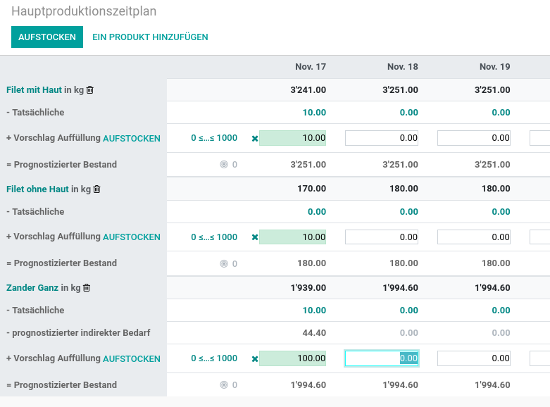 Hauptproduktionszeitplan.png