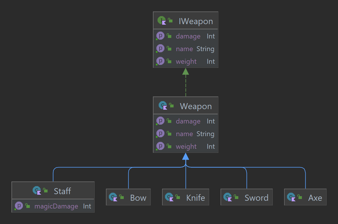 uml_weapons_final_1.png