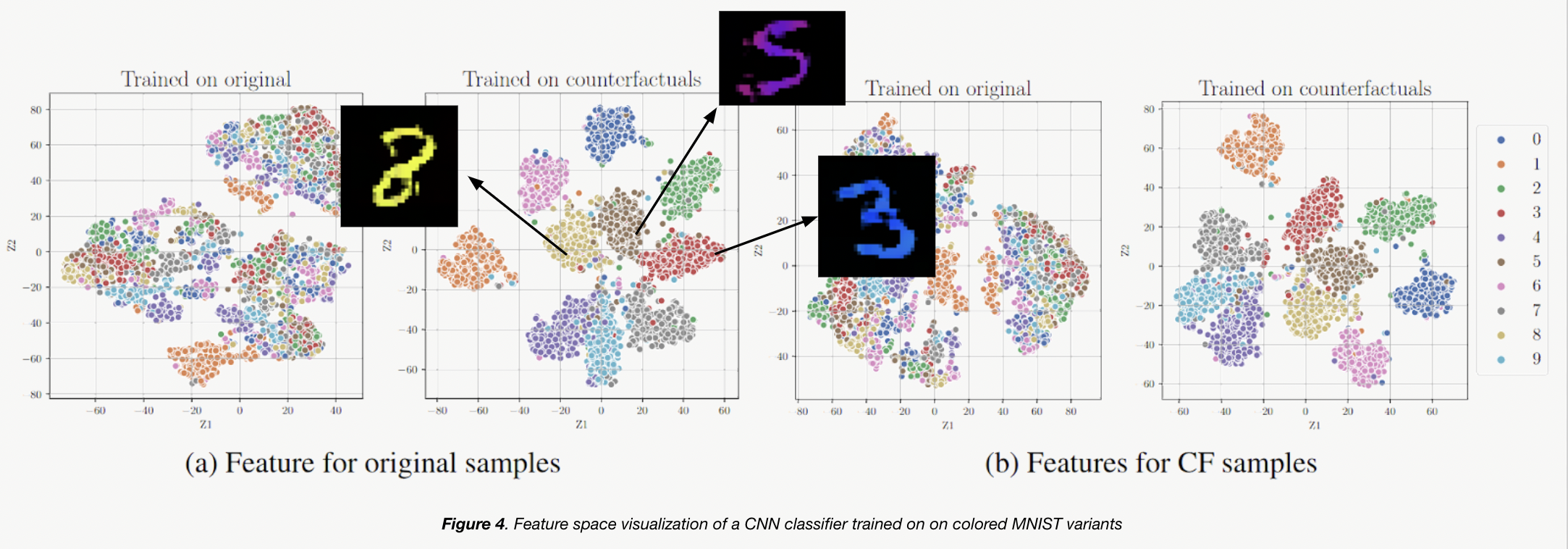 addl_expt_tsne_sample.png