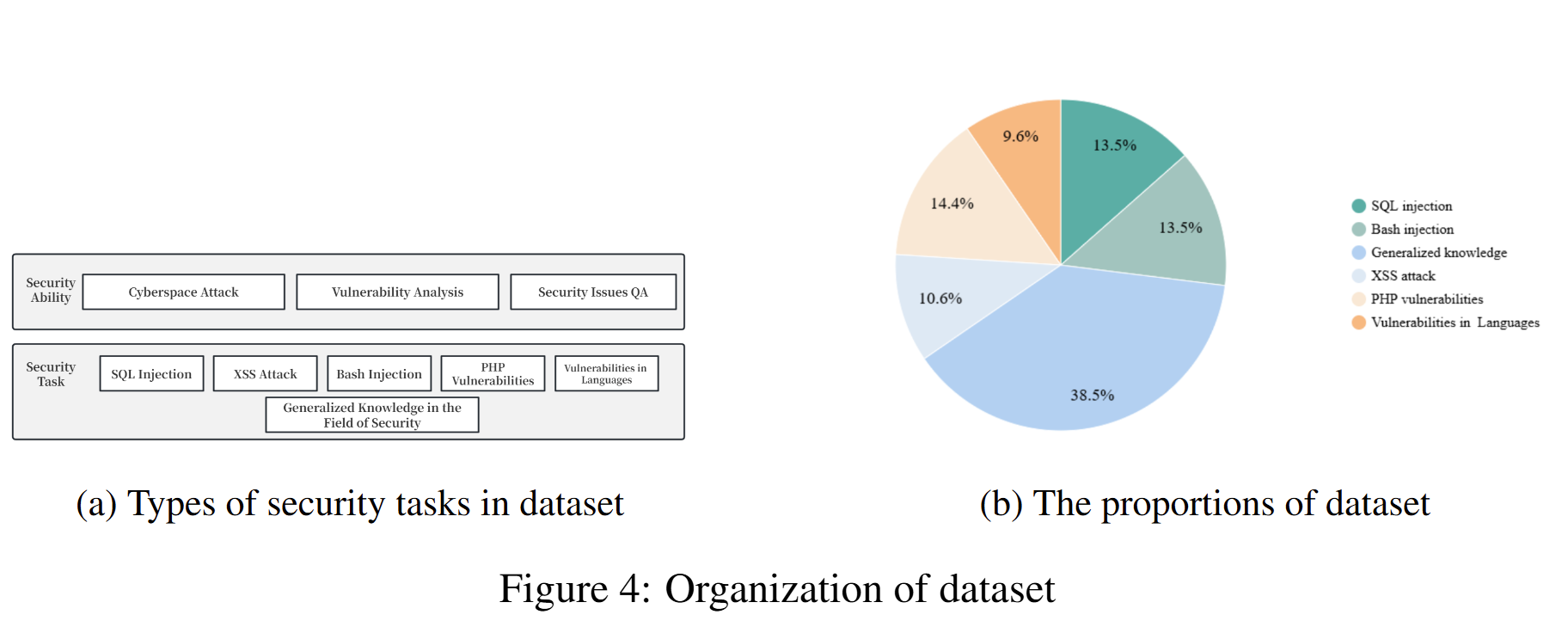 dataset.png