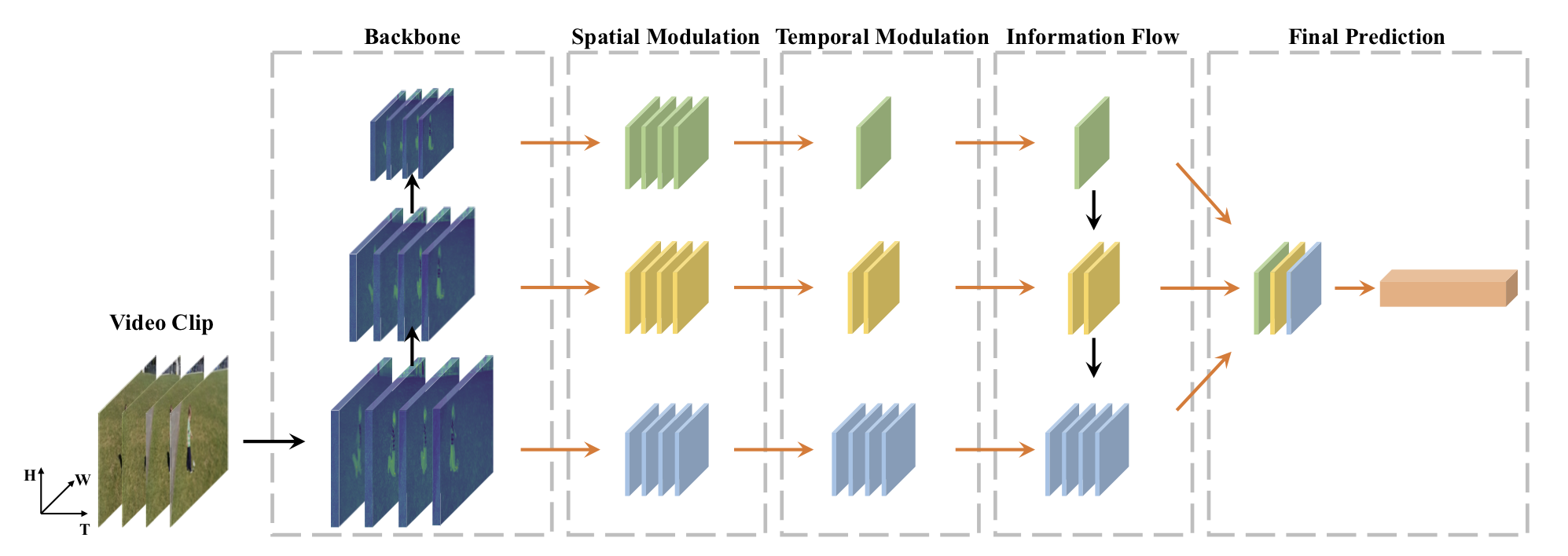 framework.png