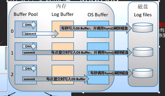 mysqlserizal.png