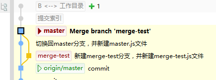 merge-branch-merge-test.jpg