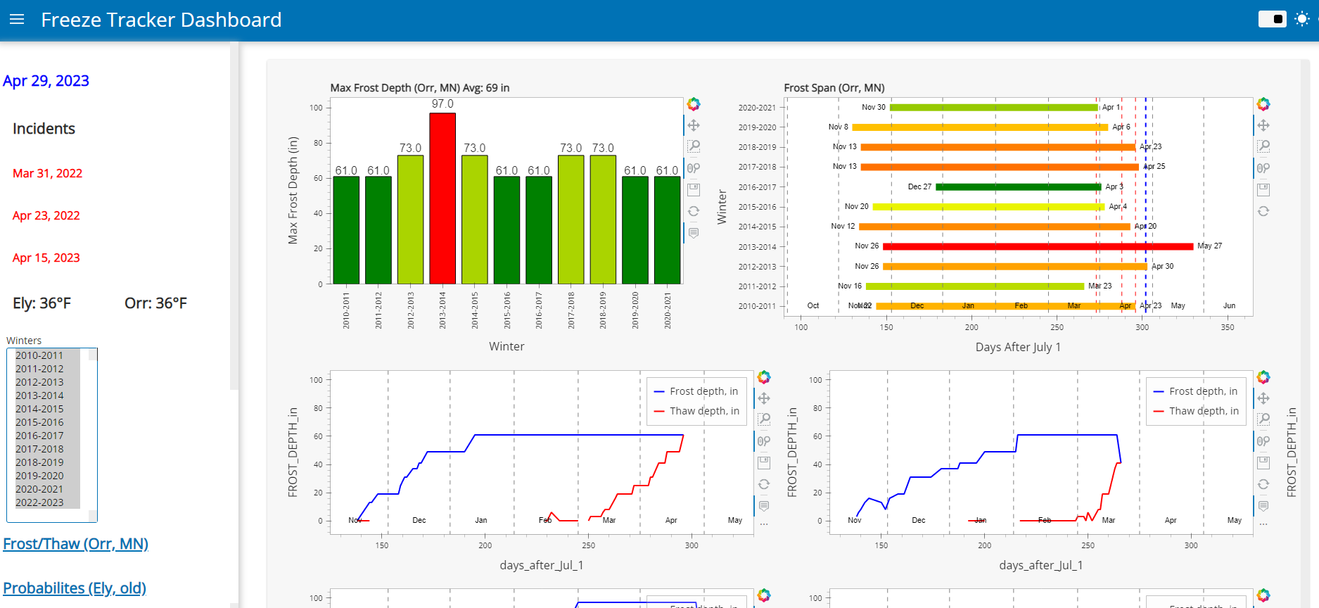 Dashboard1.PNG