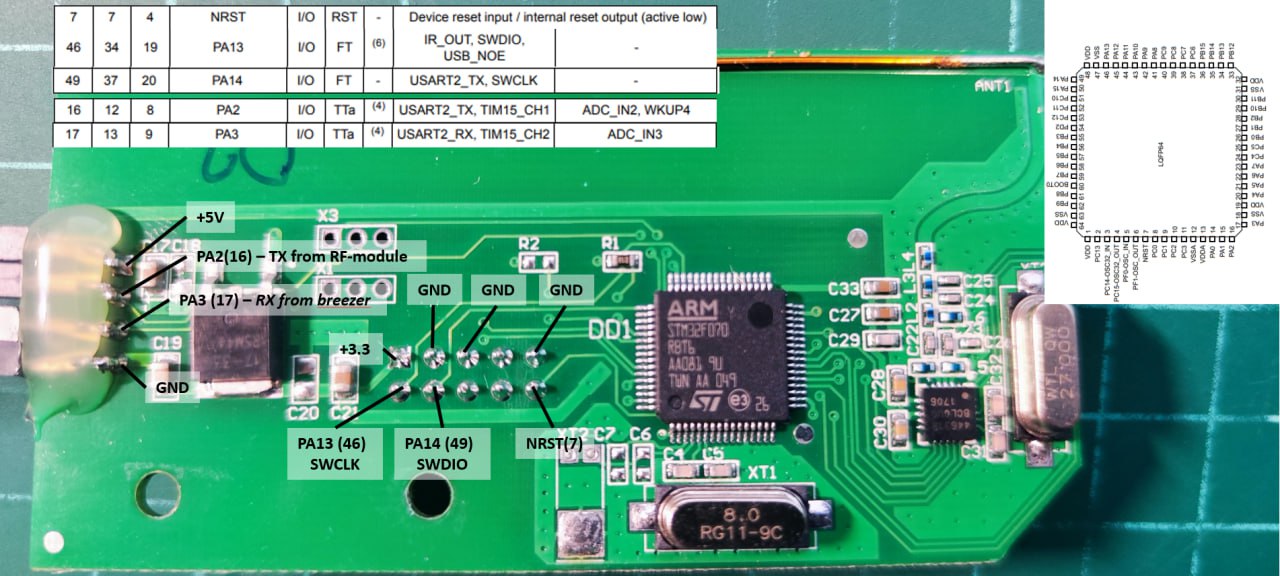 pin_schema.jpg