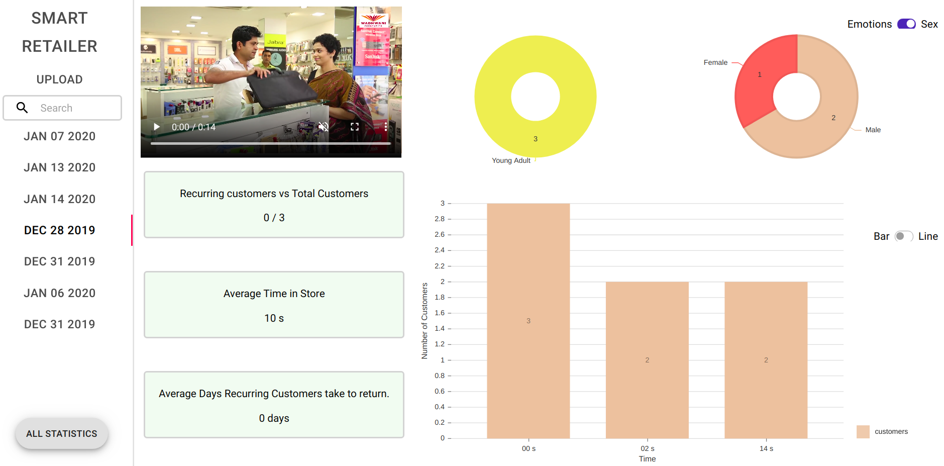 01-Analysis-BarChart.png