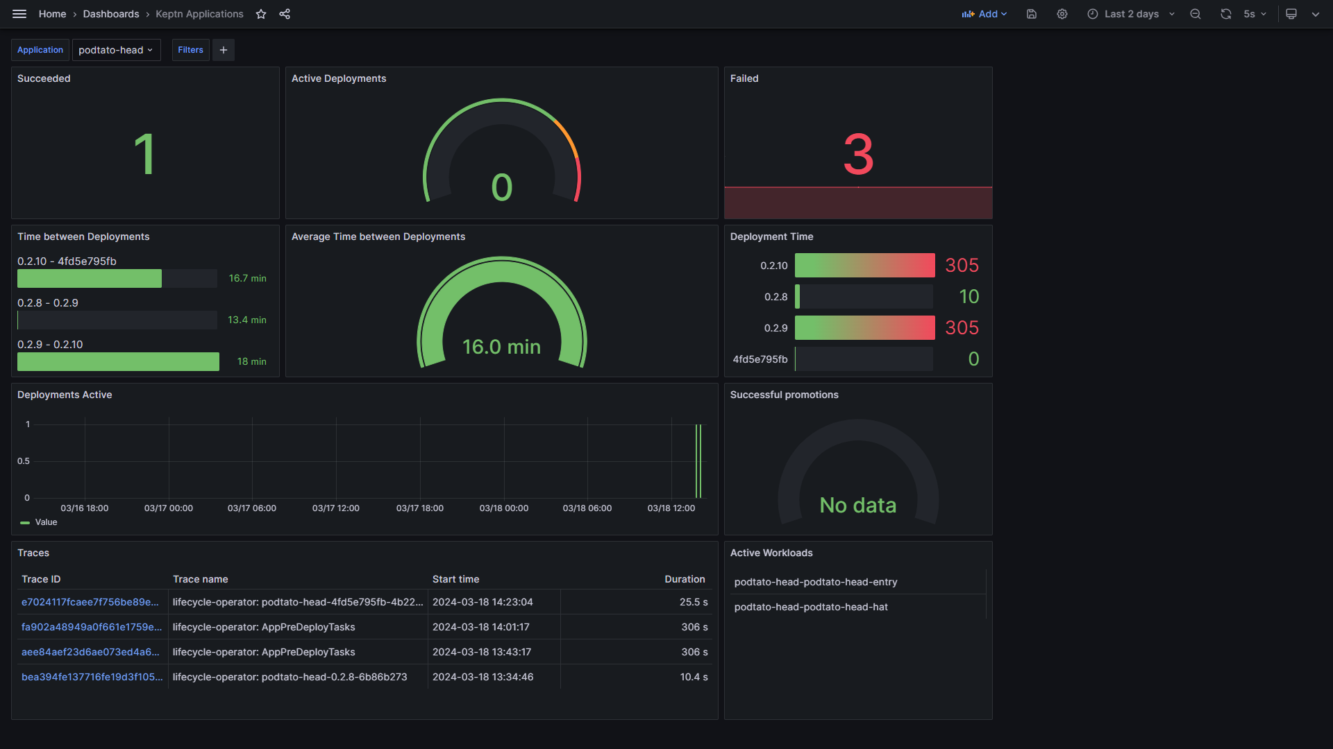 grafana_dashboard.png