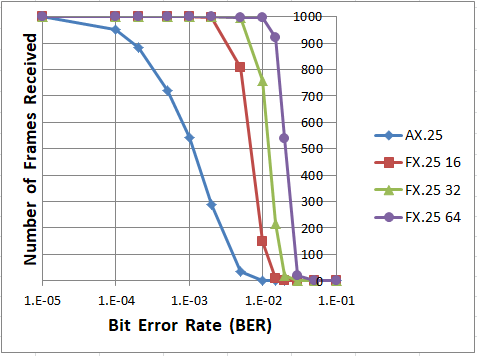 fx25.png