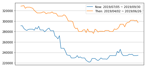 result_plot.png