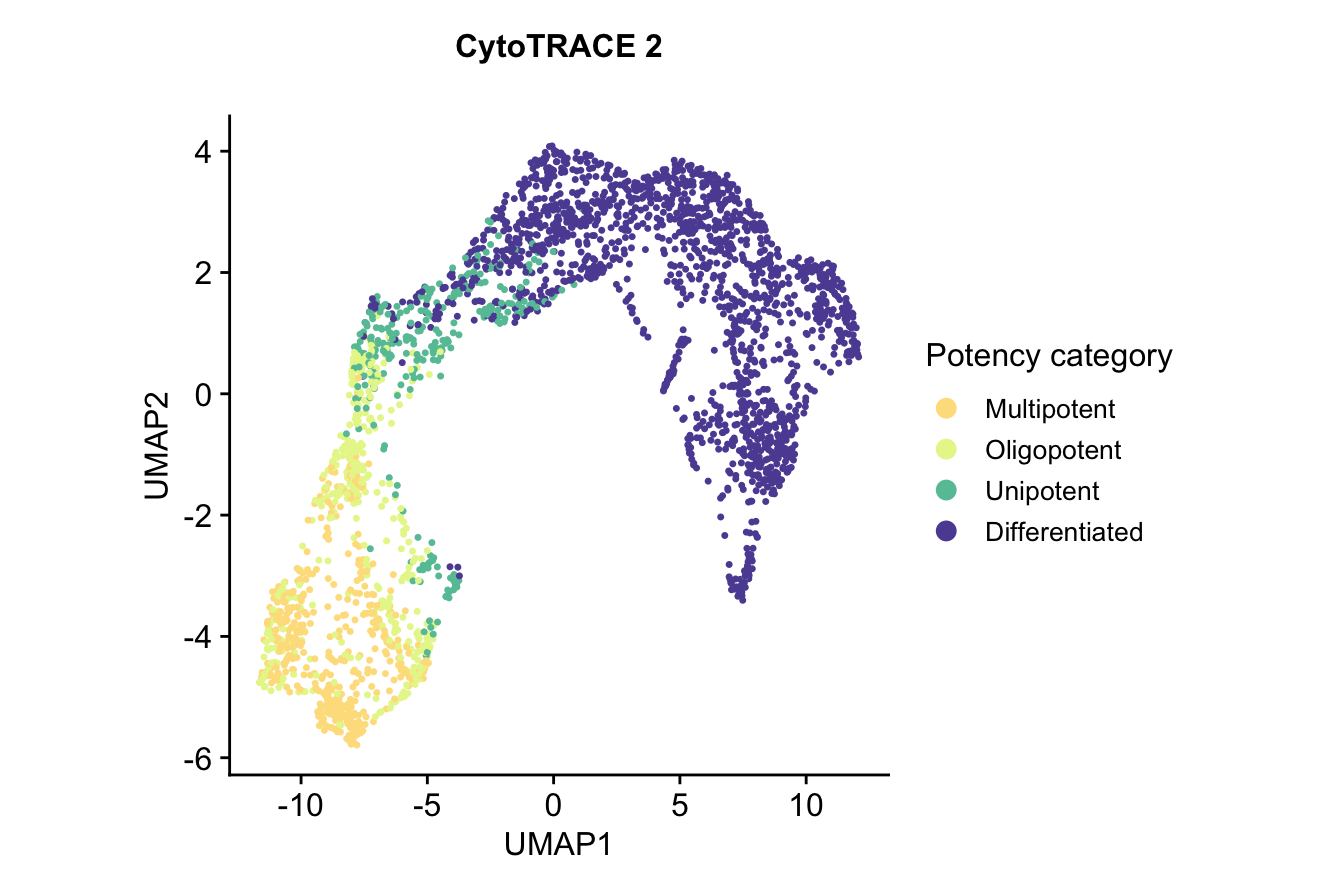 Vignette1_potency_category_umap.png