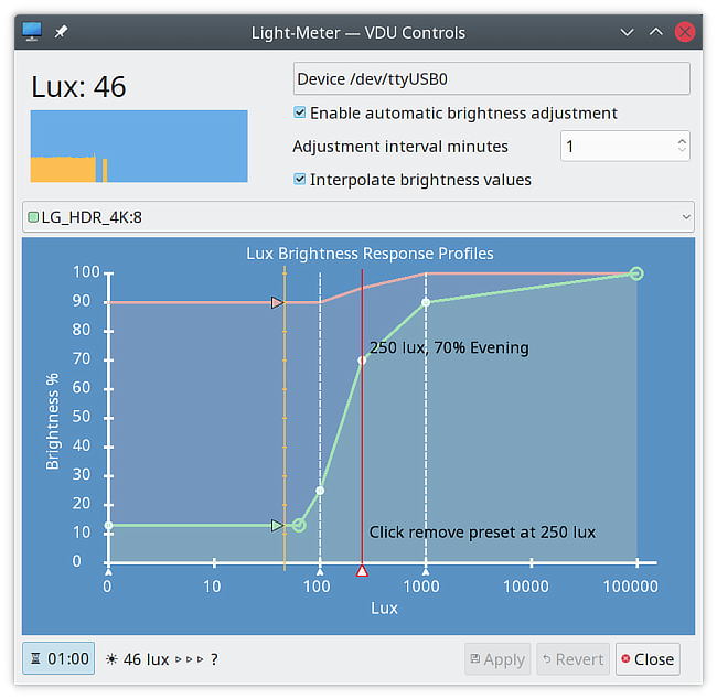 lux-profiles.png