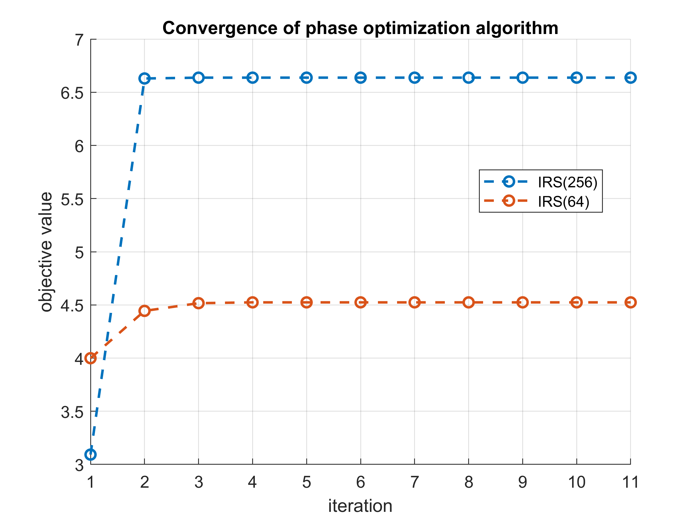 convergence.png