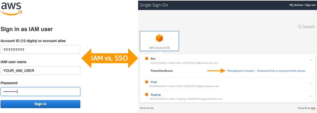 sign-in-iam-vs-sso.png