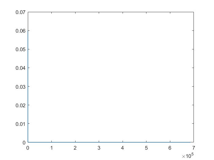 temp-ht time domain.jpg