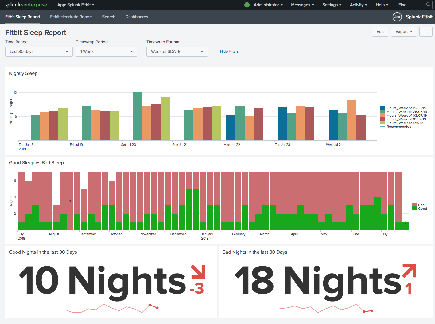 fitbit-sleep-dashboard.png