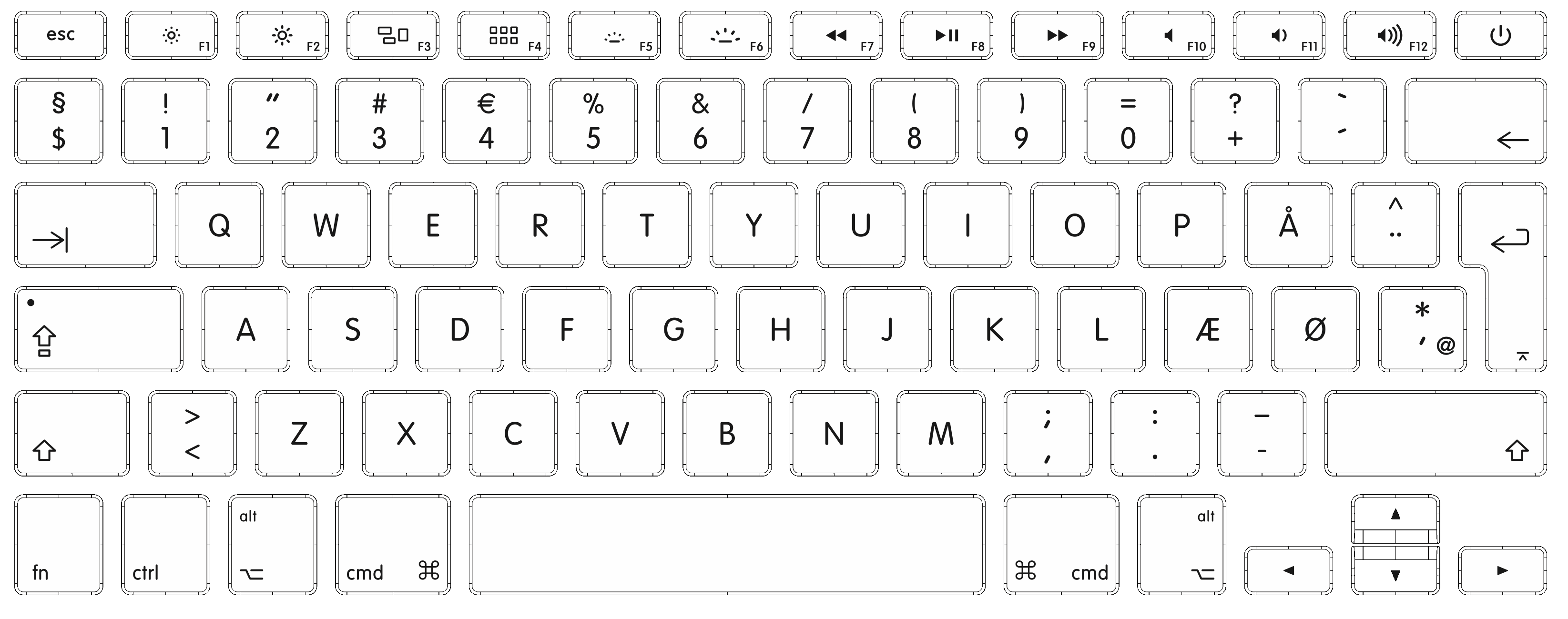 keyboard-danish.png