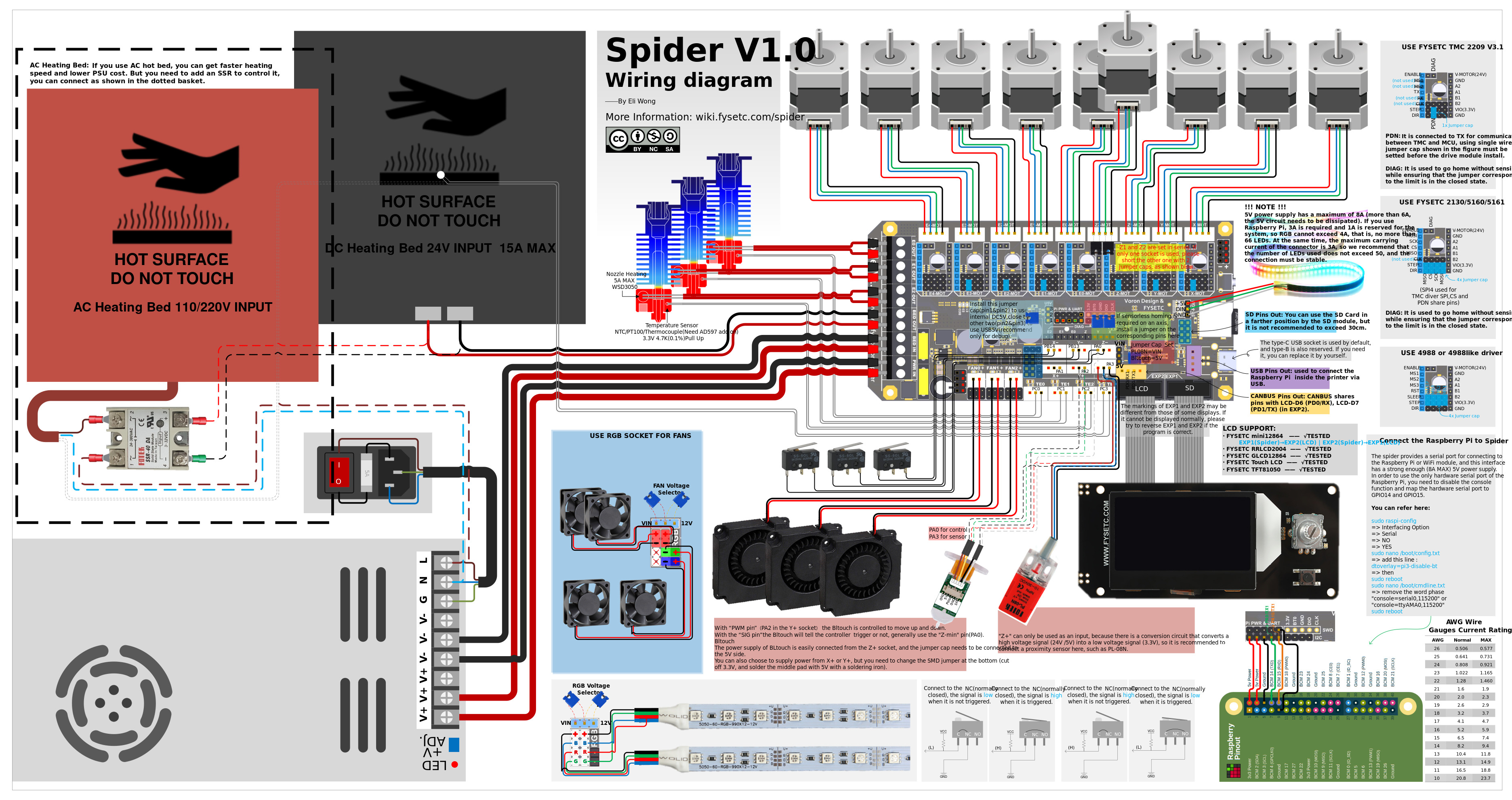 Spider_v1.0_wiring.jpg