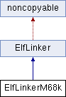 class_elf_linker_m68k.png