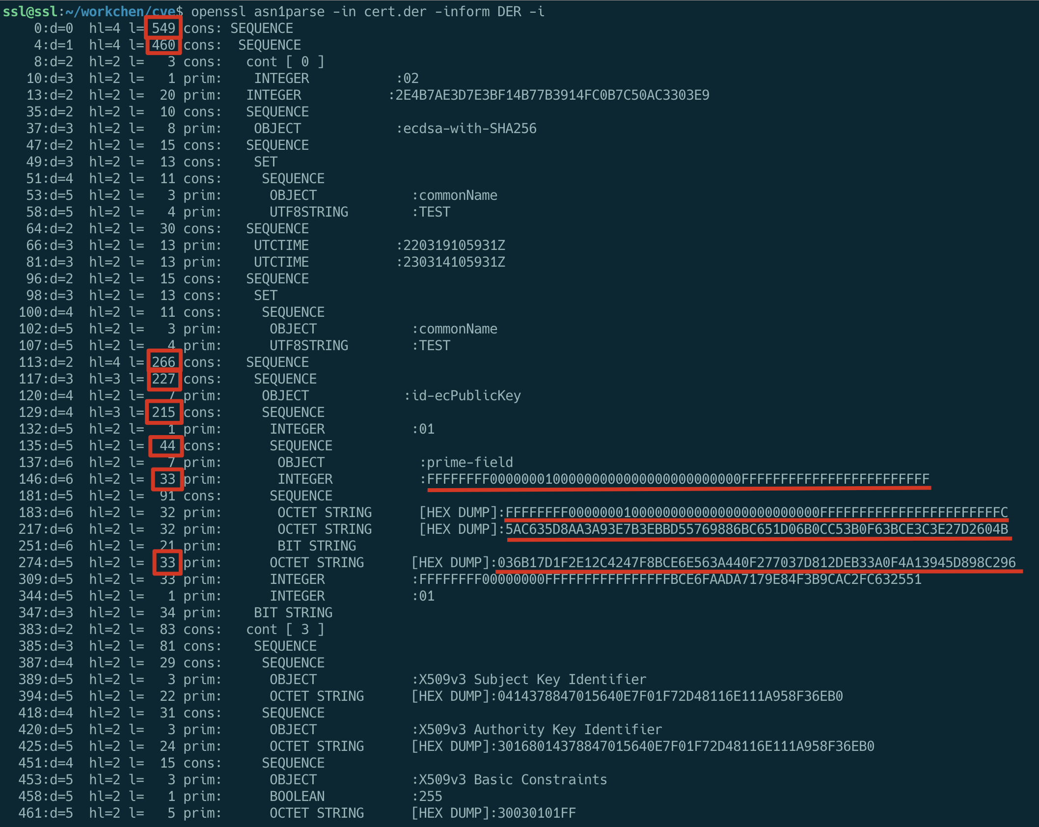 asn1-structure-of-x509-before.png