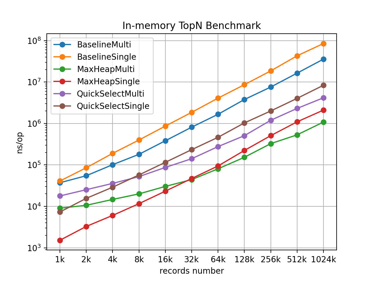 benchmark_local.png