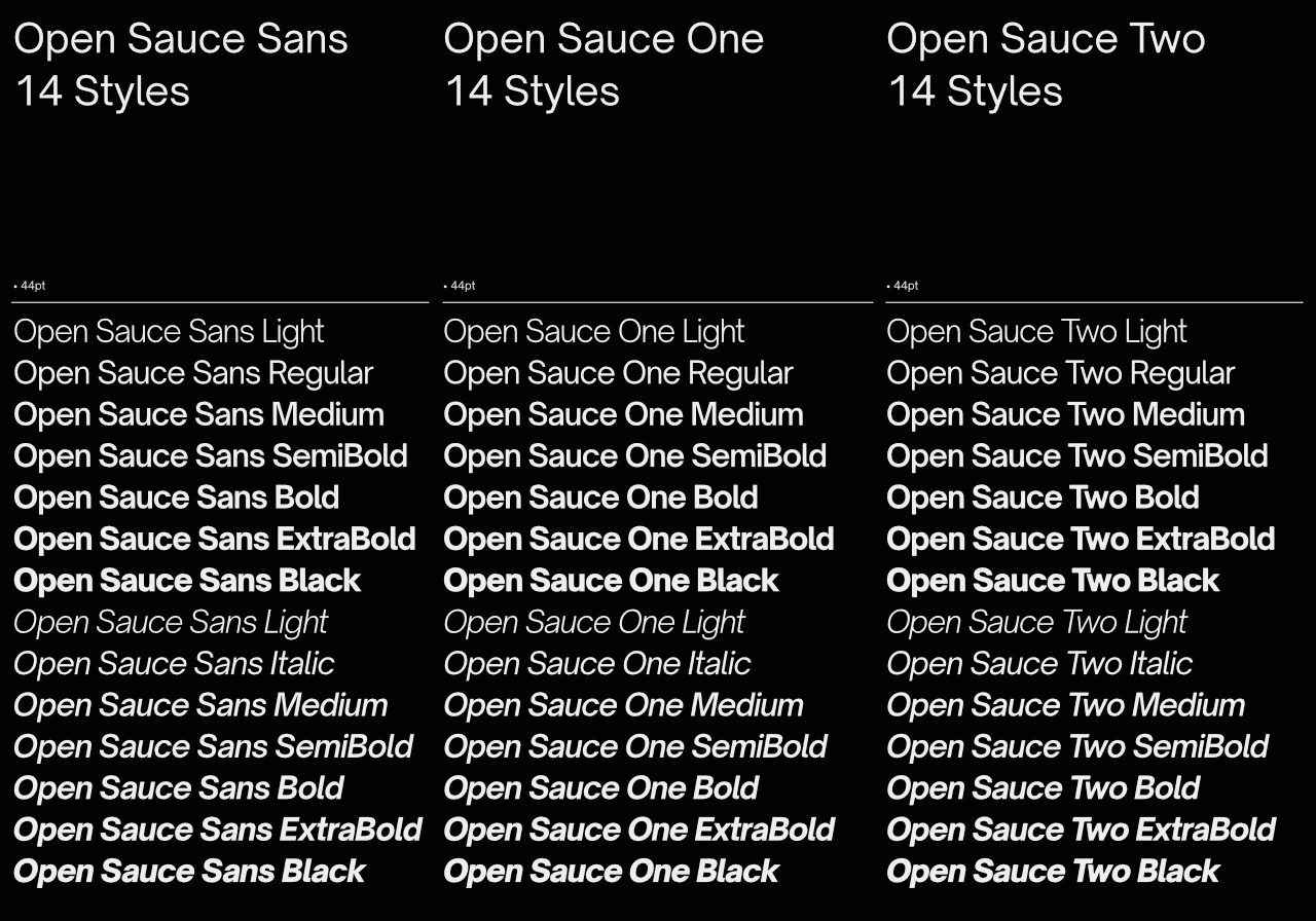 open-sauce-sans.png