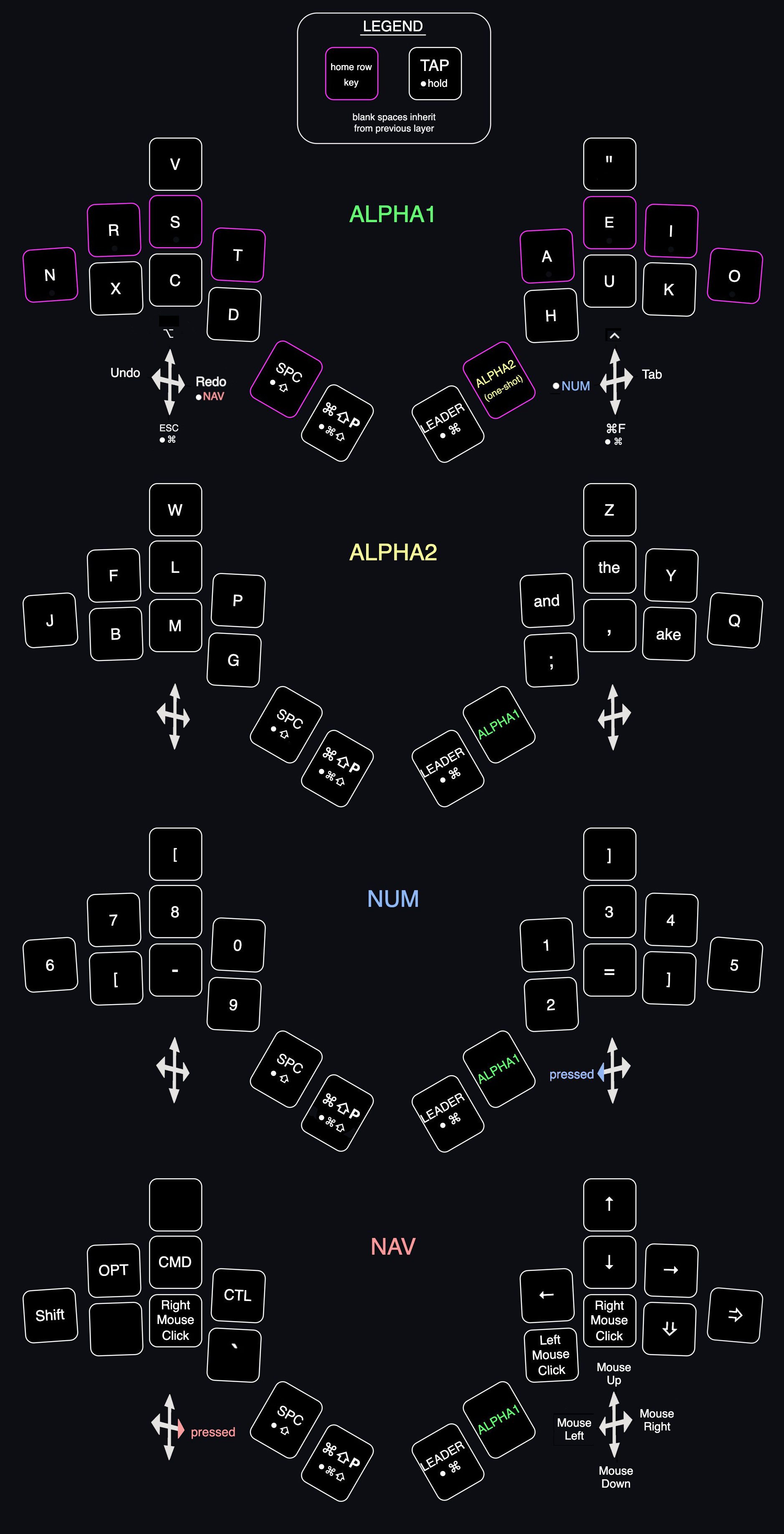 fulcrum-layout-all-layers-3.jpg