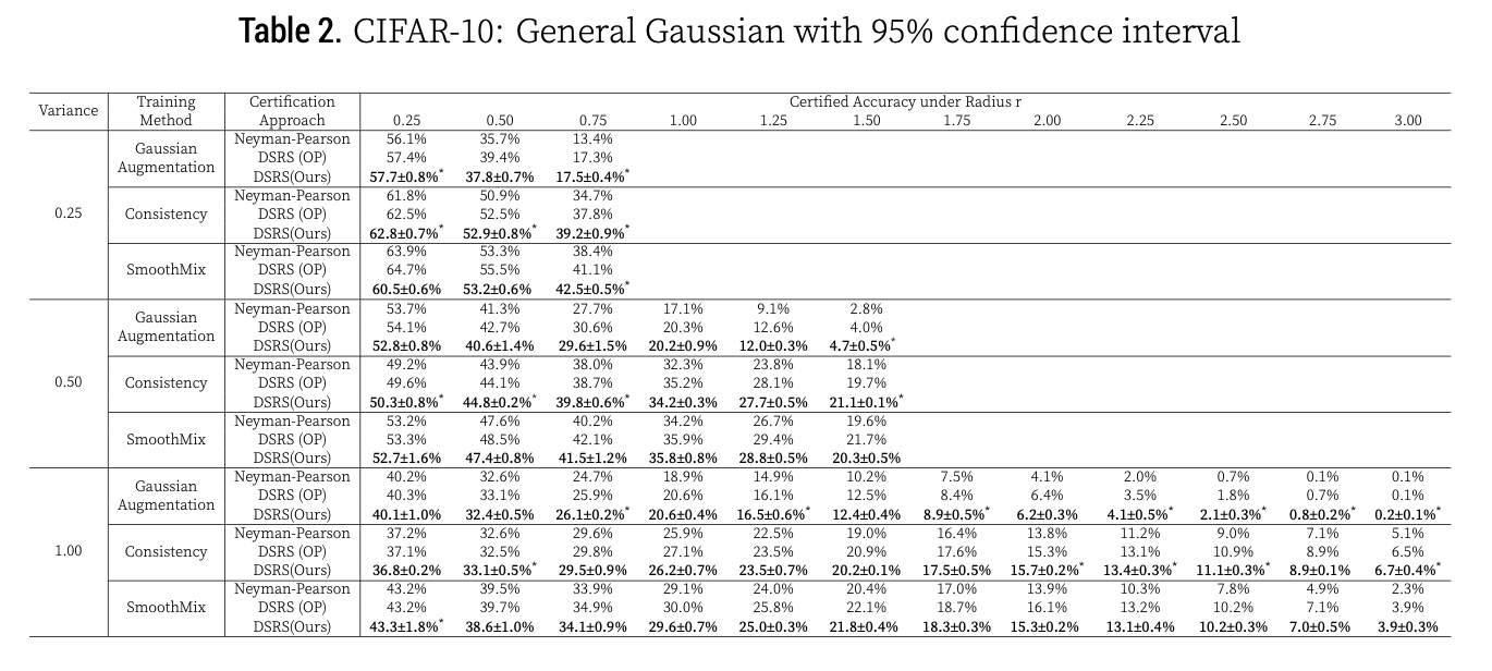 cifar-results.png