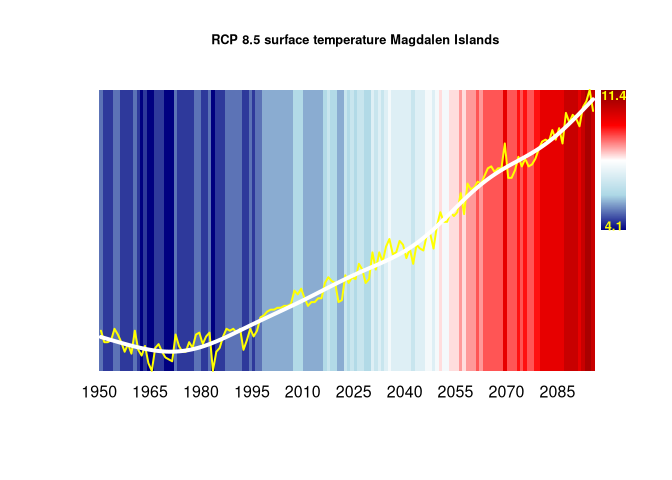 climatestripes-1.png