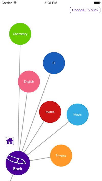 3 Subjects Page.png