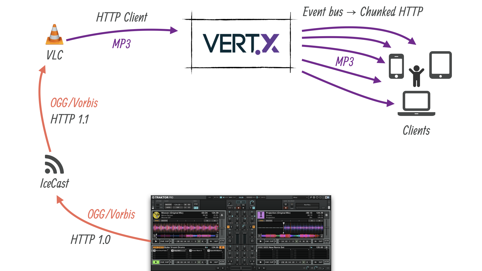 sound-streaming.png