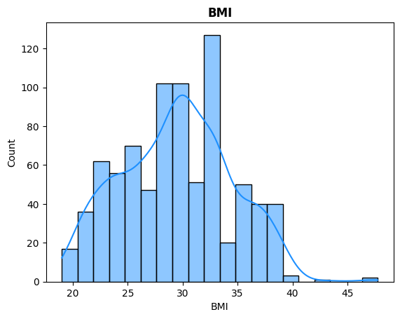 bmi.png