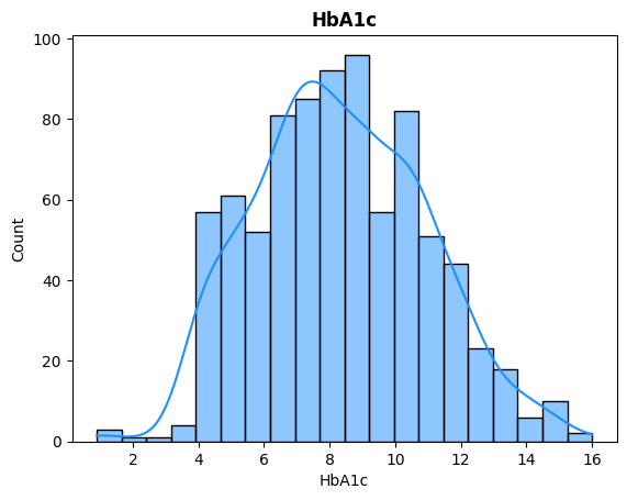 hba1c.png