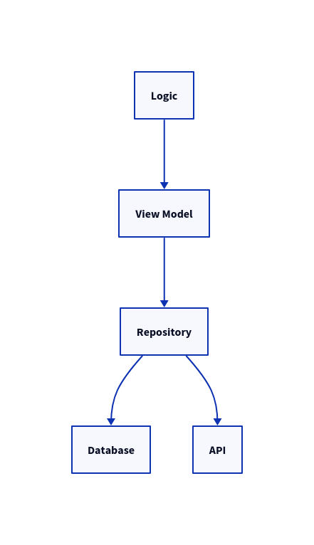 architecture-diagram.png