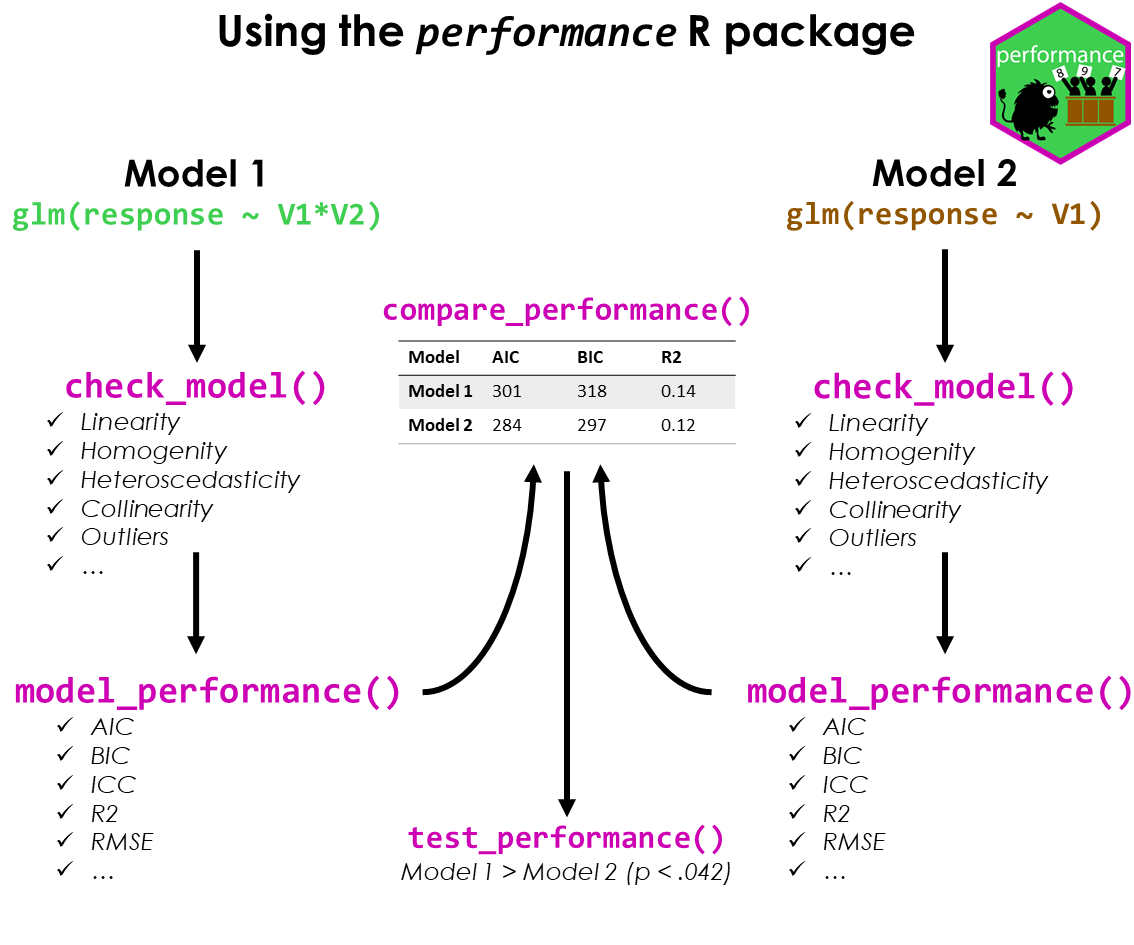 figure_workflow.png