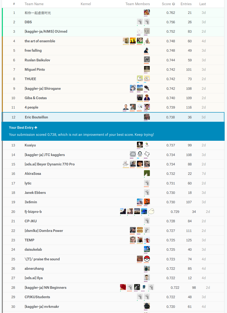 public-leaderboard.png