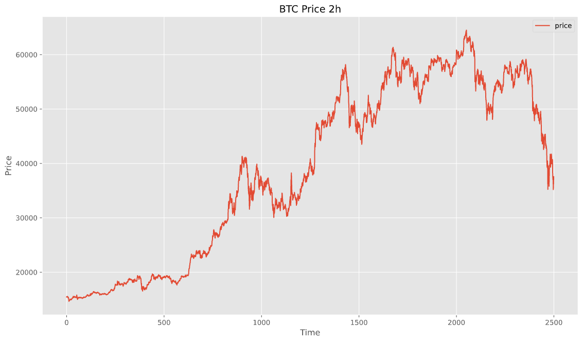 price_chart.png