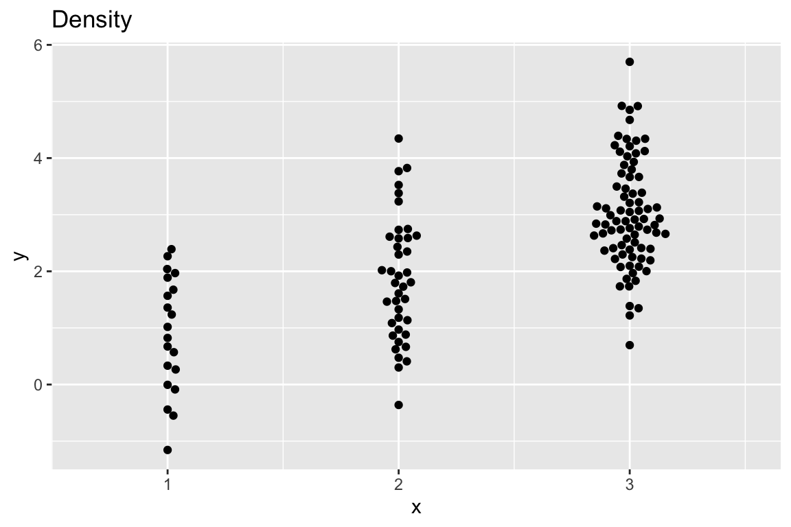 ggplot2-priority-3.png