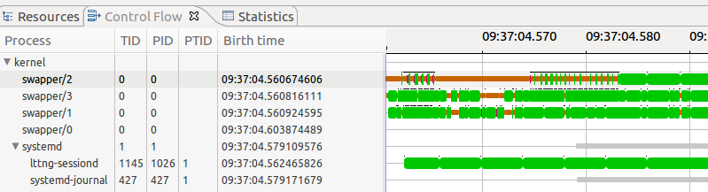 File:pid-column-cfv.png