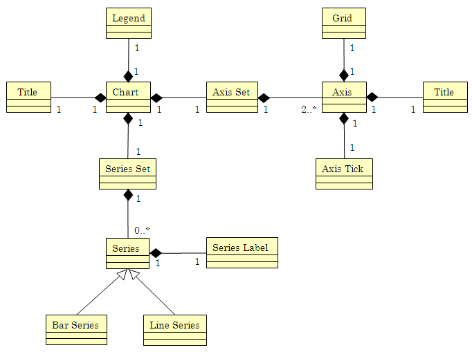 class_diagram