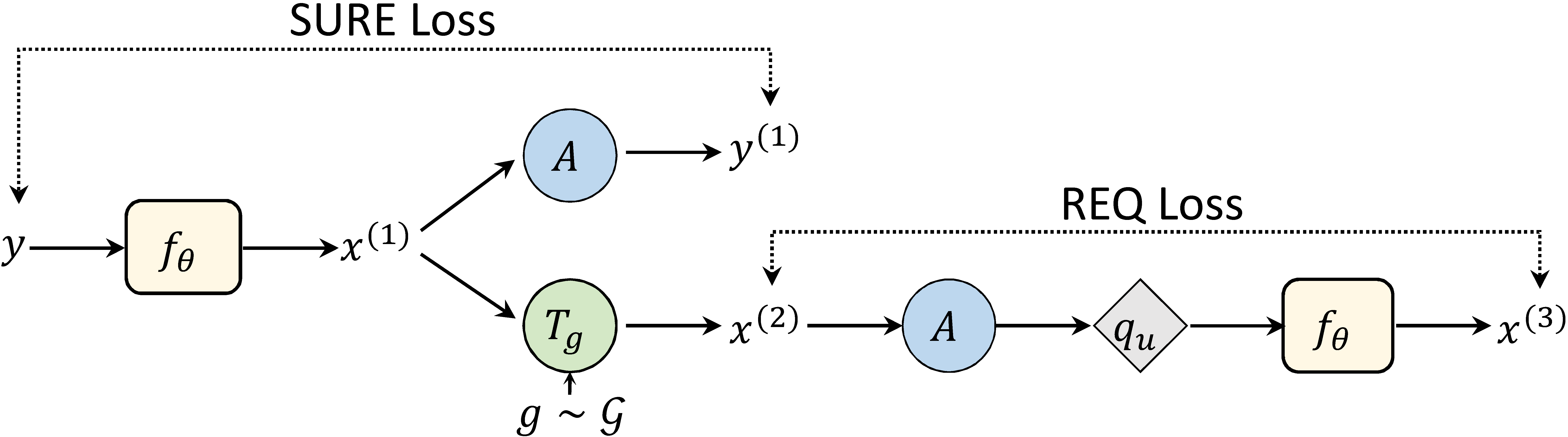 fig_cvpr_rei.png