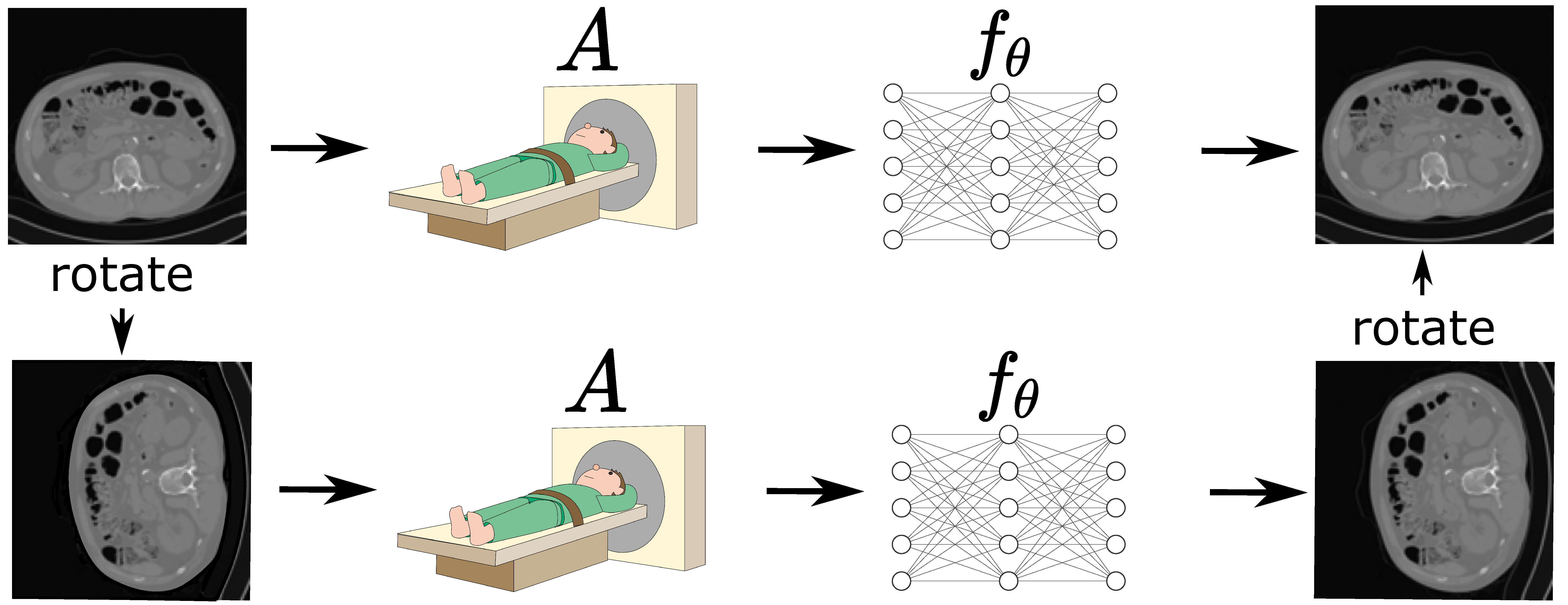 schematic_equivariance.png