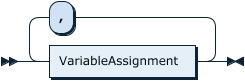 VariableAssignmentList.png