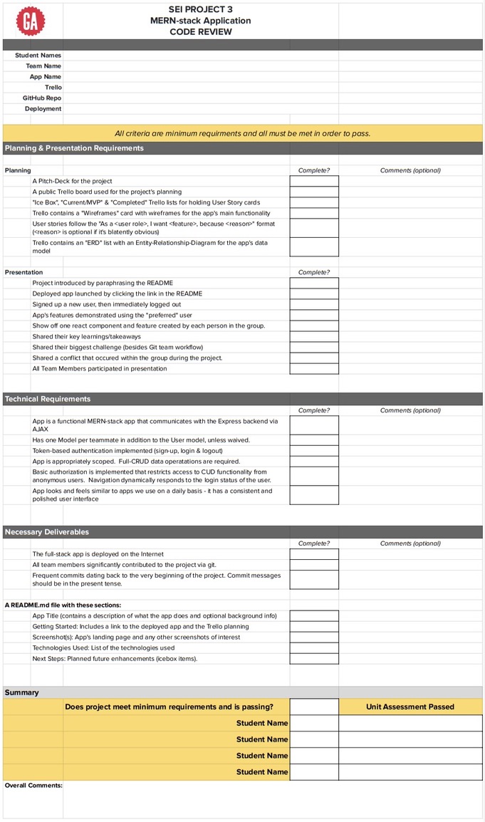 GA-code-review-rubric.jpeg