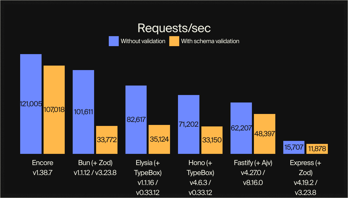 results.png