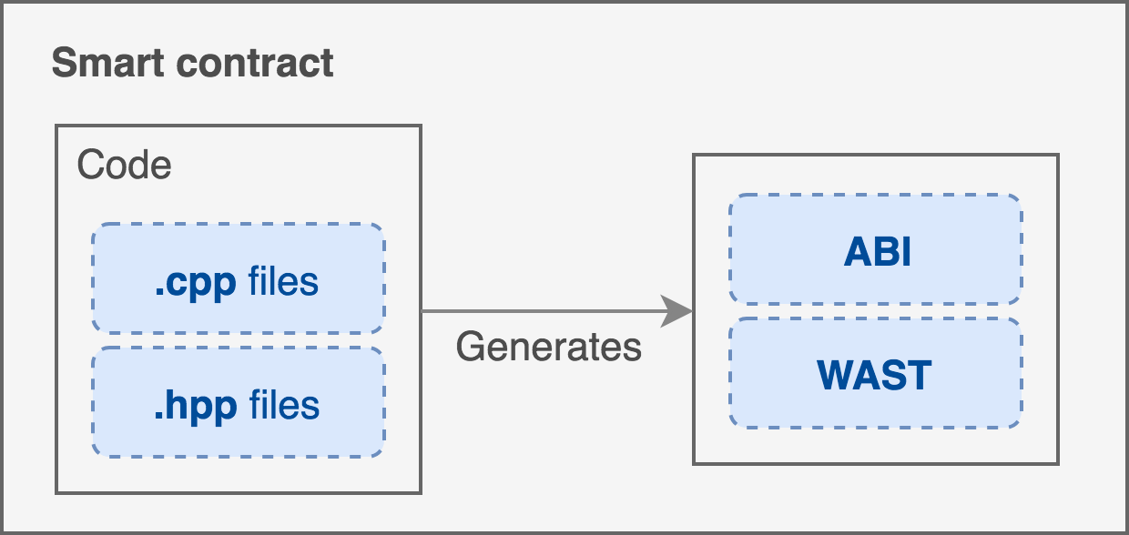 diagram.png