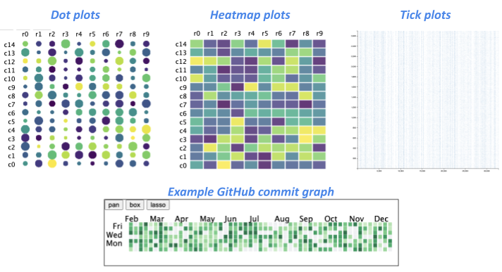 epiviz.heatmap.gl.png